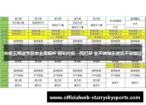 央视五频道节目表全面解析 精彩内容一网打尽 全天候娱乐资讯不容错过